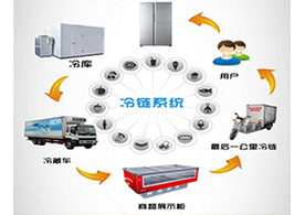 浦北现代人工智能公司