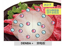 宾阳移动智慧安防方案